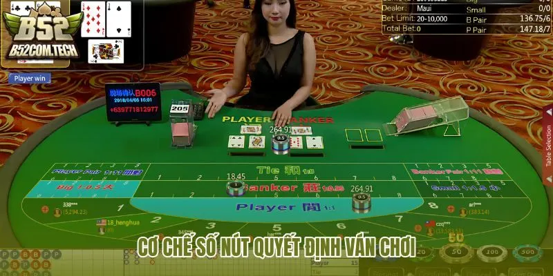 co-che-so-nut-quyet-dinh-van-choi